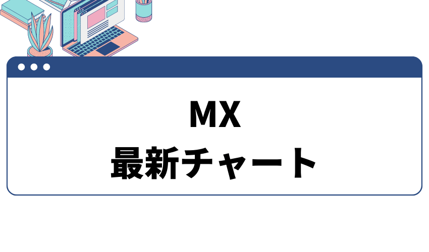 MX 仮想通貨
