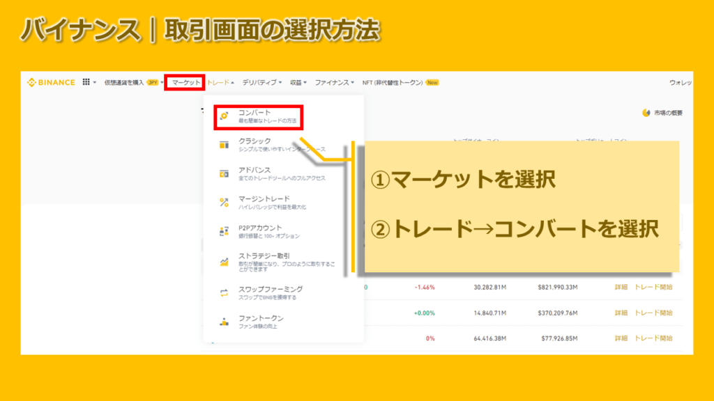 バイナンス　取引画面
