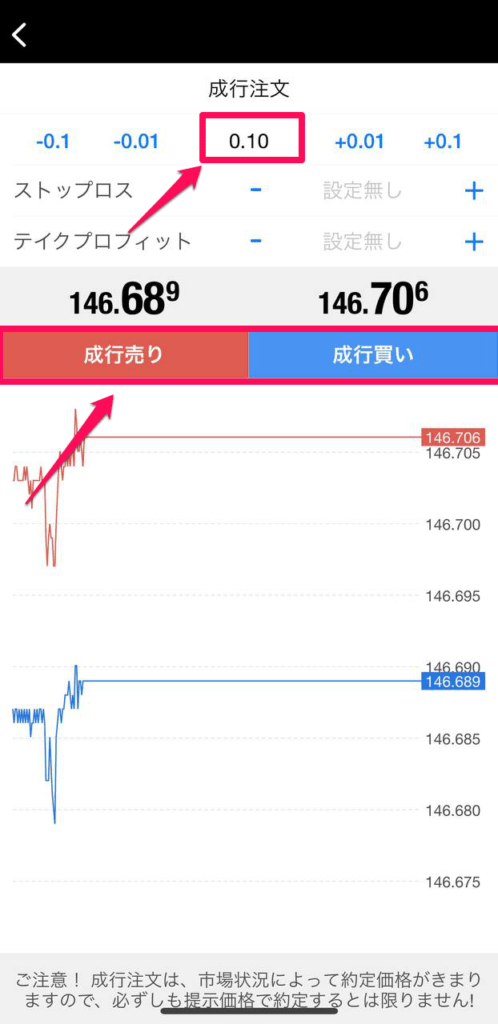 クリプトGT トレード方法