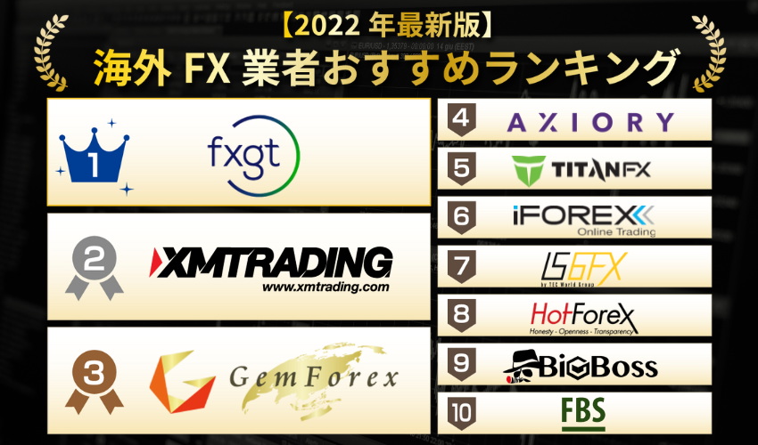 海外fx業者おすすめランキング選 22年10月更新 全59fx会社の評判や特徴を徹底比較
