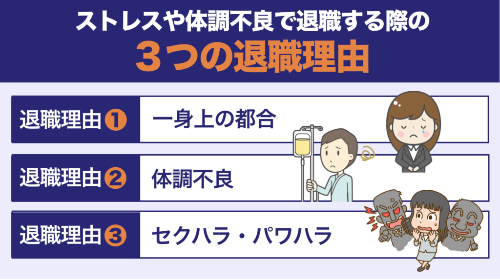 ストレスや体調不良で退職する際の理由【例文・伝え方・書き方】 退職代行オールサポート情報館