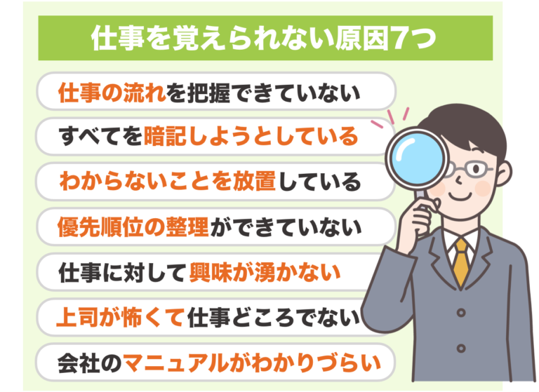 忘れる病気 10代 _ 忘れっぽい人 病気 – 10代の物忘れってなんかの病気なんですか? – VHPAZN